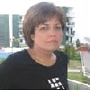 MARIA MARGARIDA DE MELO COELHO DUARTE